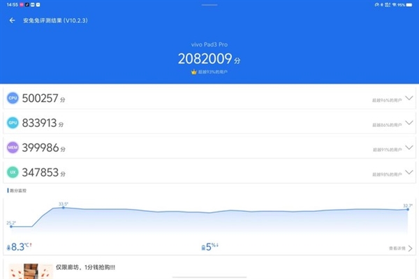 Android's strongest productivity tool! Vivo Pad3 Pro get started